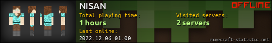 NISAN userbar 560x90