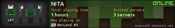 NITA userbar 560x90