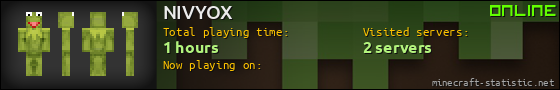 NIVYOX userbar 560x90