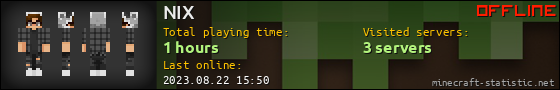 NIX userbar 560x90