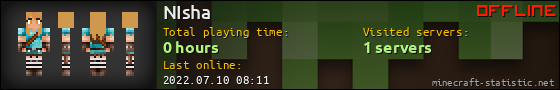 NIsha userbar 560x90