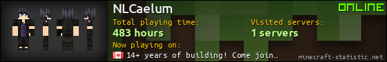 NLCaelum userbar 560x90