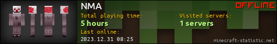 NMA userbar 560x90