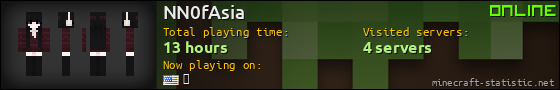 NN0fAsia userbar 560x90