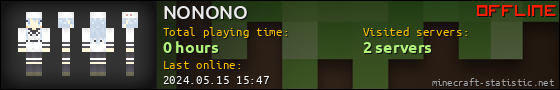 NONONO userbar 560x90