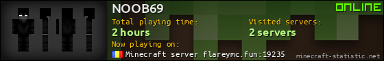 NOOB69 userbar 560x90