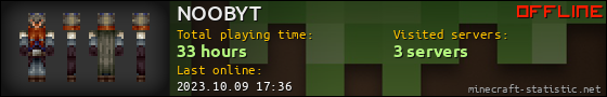 NOOBYT userbar 560x90