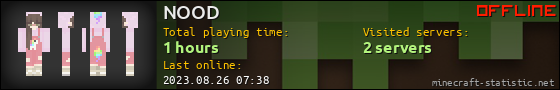 NOOD userbar 560x90