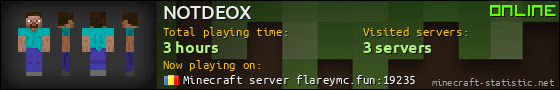 NOTDEOX userbar 560x90