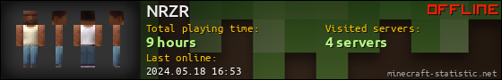 NRZR userbar 560x90
