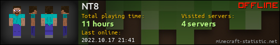 NT8 userbar 560x90