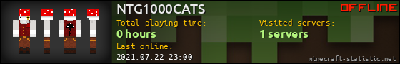 NTG1000CATS userbar 560x90