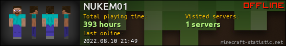 NUKEM01 userbar 560x90