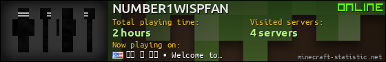 NUMBER1WISPFAN userbar 560x90