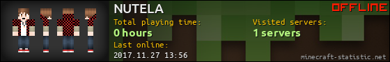 NUTELA userbar 560x90