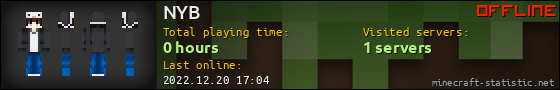 NYB userbar 560x90