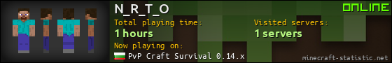 N_R_T_O userbar 560x90