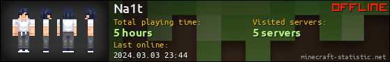 Na1t userbar 560x90