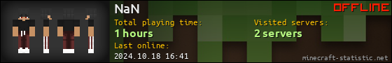 NaN userbar 560x90