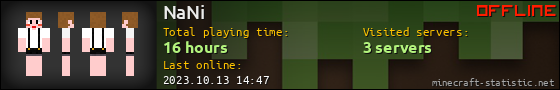 NaNi userbar 560x90