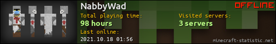NabbyWad userbar 560x90