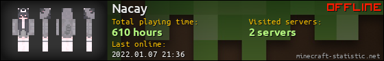 Nacay userbar 560x90