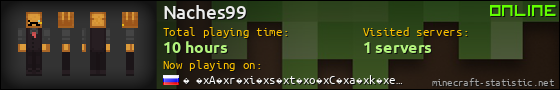 Naches99 userbar 560x90