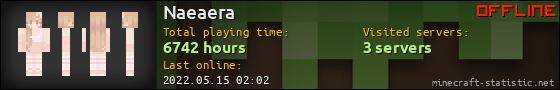 Naeaera userbar 560x90