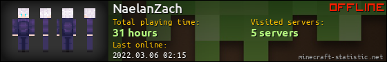 NaelanZach userbar 560x90