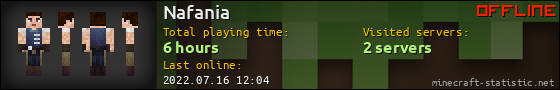 Nafania userbar 560x90