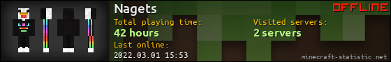 Nagets userbar 560x90