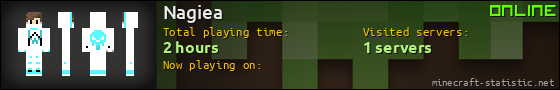 Nagiea userbar 560x90