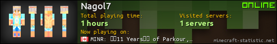 Nagol7 userbar 560x90
