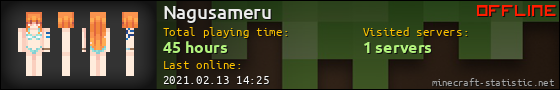 Nagusameru userbar 560x90