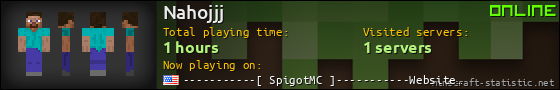 Nahojjj userbar 560x90