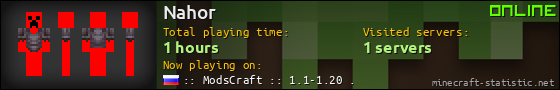 Nahor userbar 560x90