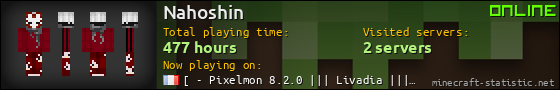 Nahoshin userbar 560x90