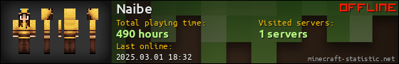 Naibe userbar 560x90