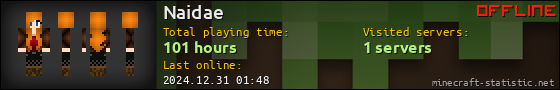 Naidae userbar 560x90