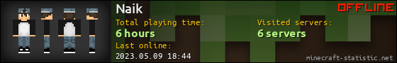 Naik userbar 560x90