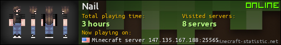 Nail userbar 560x90