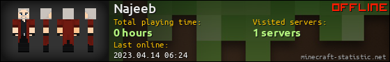 Najeeb userbar 560x90