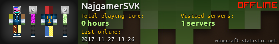 NajgamerSVK userbar 560x90