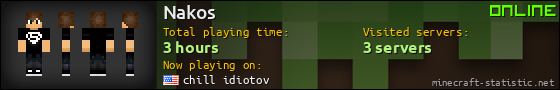 Nakos userbar 560x90