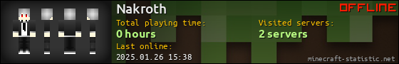 Nakroth userbar 560x90