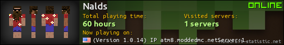 Nalds userbar 560x90