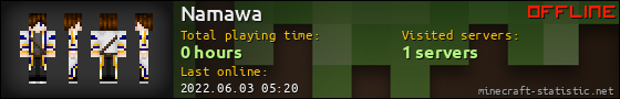 Namawa userbar 560x90