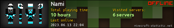 Nami userbar 560x90