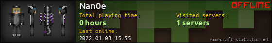 Nan0e userbar 560x90