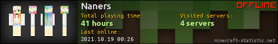 Naners userbar 560x90